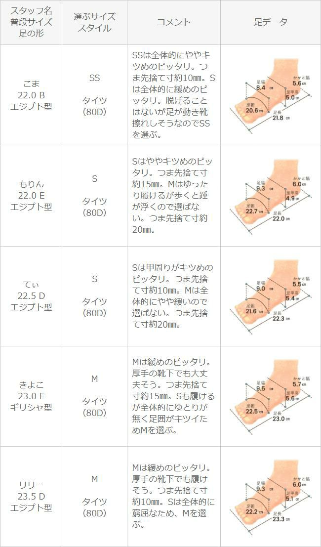 menue（メヌエ） ベーシックスリッポン
