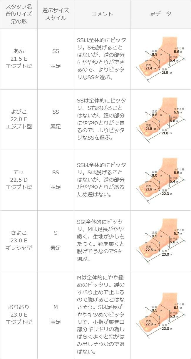 超極浅 浅履き フットカバー