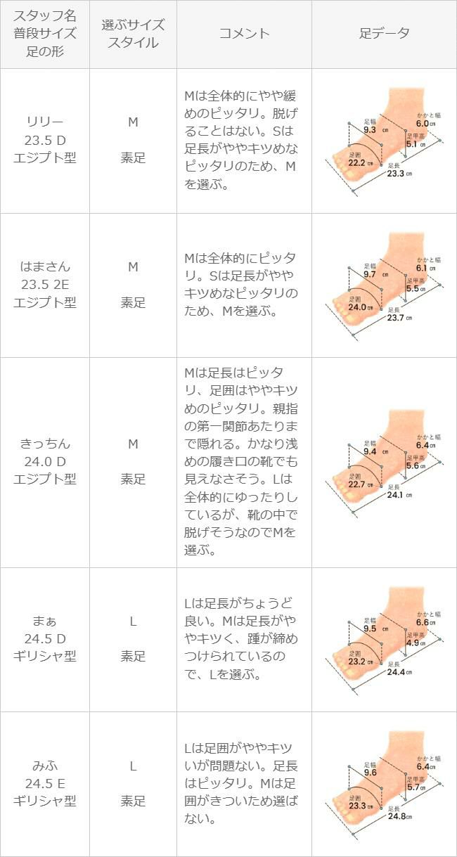 超極浅 浅履き フットカバー