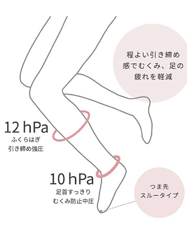 伝線しにくい 日本製 ストッキングソックス