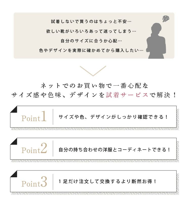 試着チケット 対象商品最大4点にチケット1点 クレジットカード決済のみ