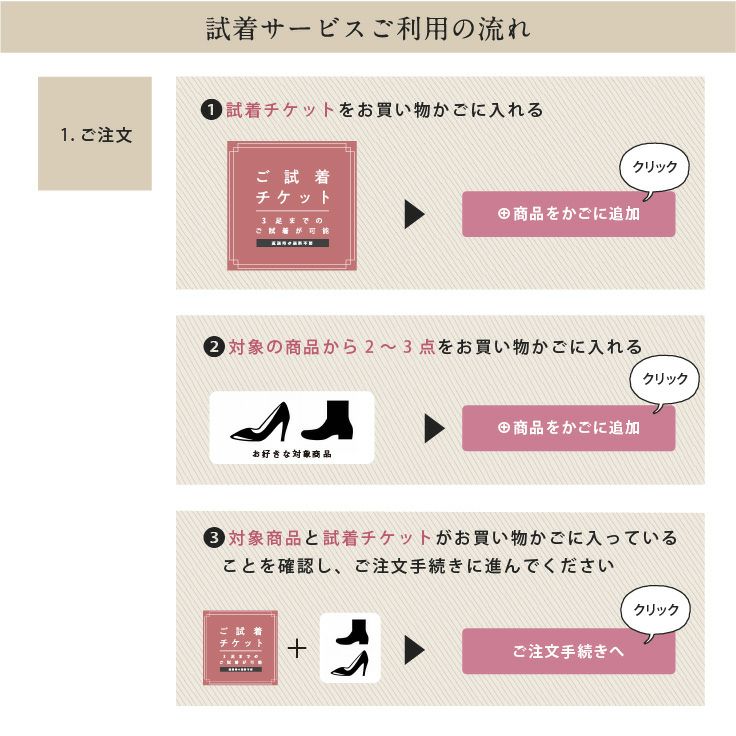 試着チケット 対象商品最大4点にチケット1点 クレジットカード決済のみ