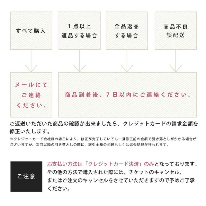 試着チケット 対象商品最大3点にチケット1点 クレジットカード決済のみ クーポン対象外 公式 ウェレッグ オンラインストア