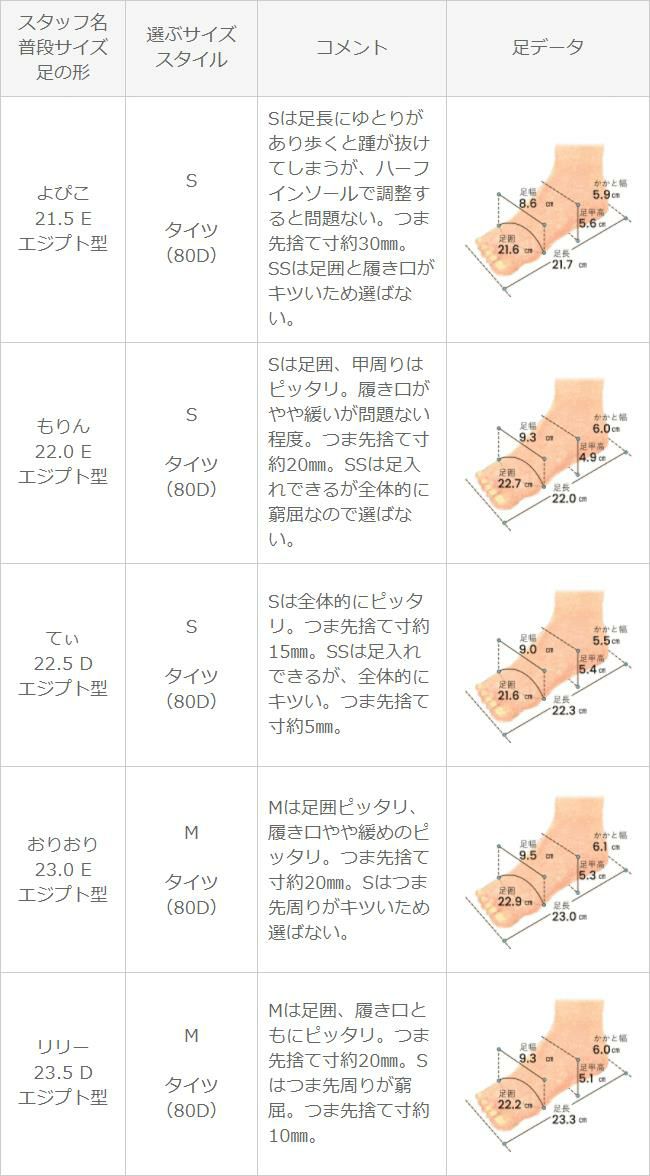 menue 【晴雨兼用】ローファー-connectedremag.com