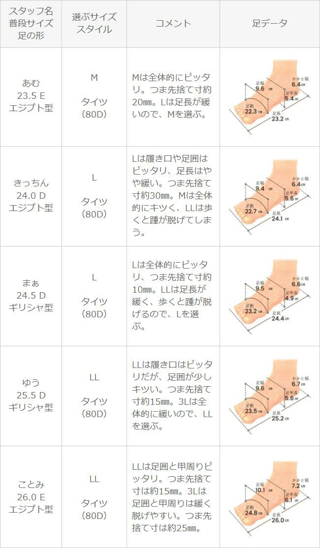 menue（メヌエ） スクエアトゥフラットローファー
