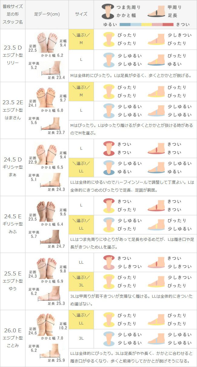 menue（メヌエ） スクエアトゥメッシュ編みフラットパンプス