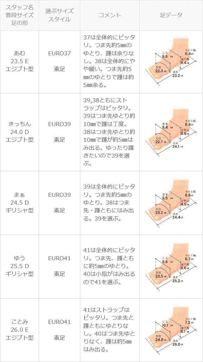 menue（メヌエ） リボンフラットビーチサンダル