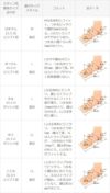 menue (メヌエ) スクエアトゥ 多連ストラップ クリアヒール サンダル