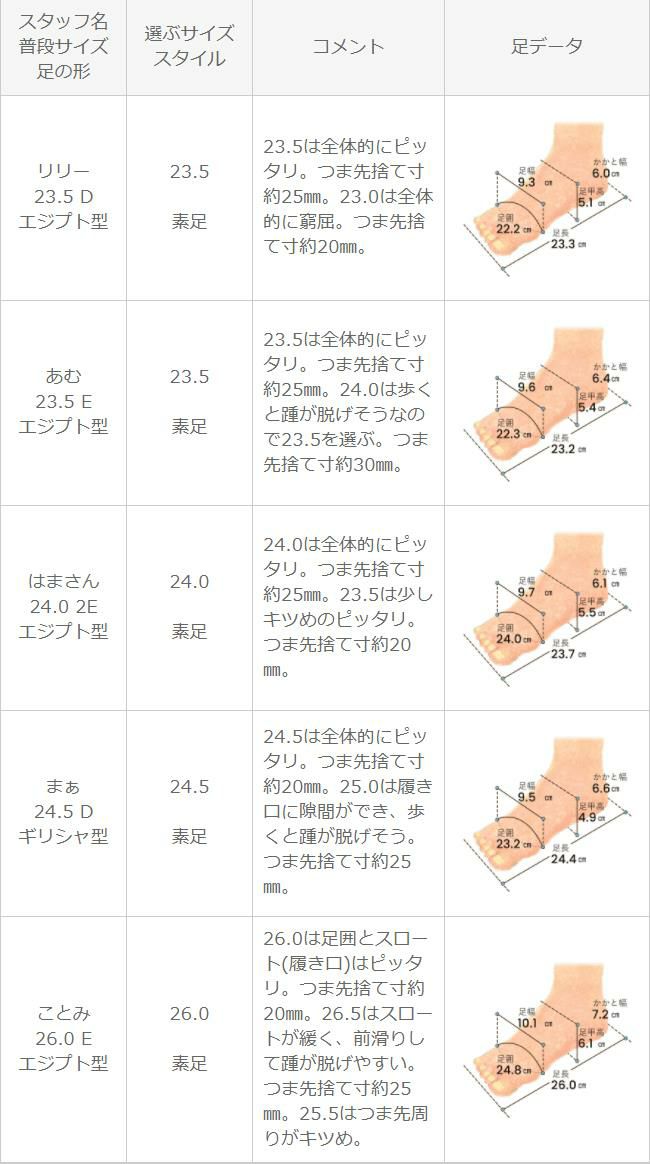 menue (メヌエ) ふわっふわの履き心地 ポインテッドトゥ パンプス