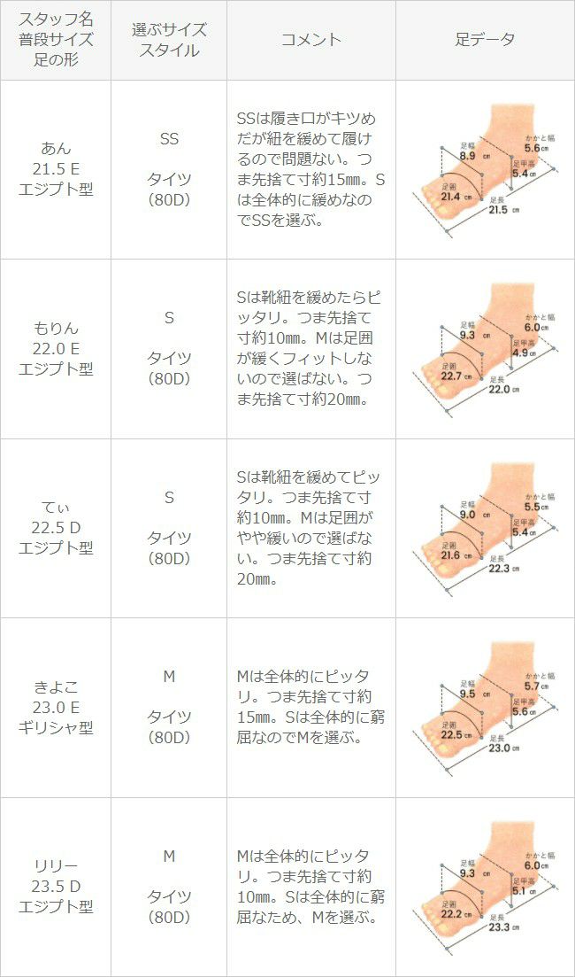 menue（メヌエ） レースアップ ミドルブーツ