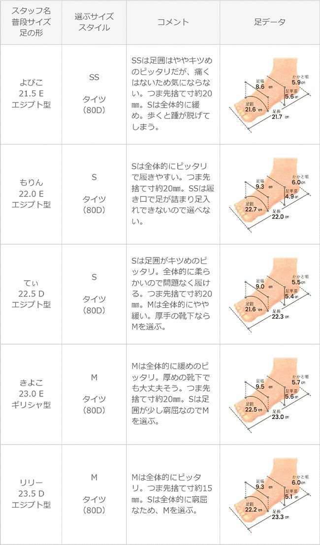 menue (メヌエ) ポインテッドトゥフェイクムートンローファー