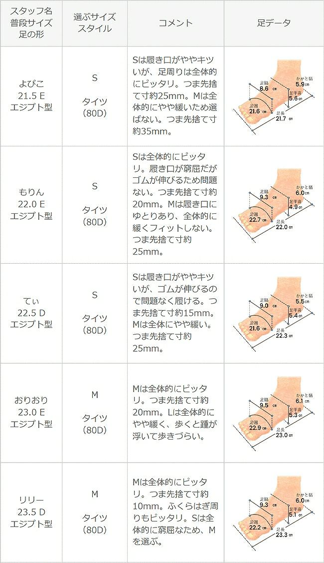 menue (メヌエ) トラックソールサイドゴア厚底ブーツ