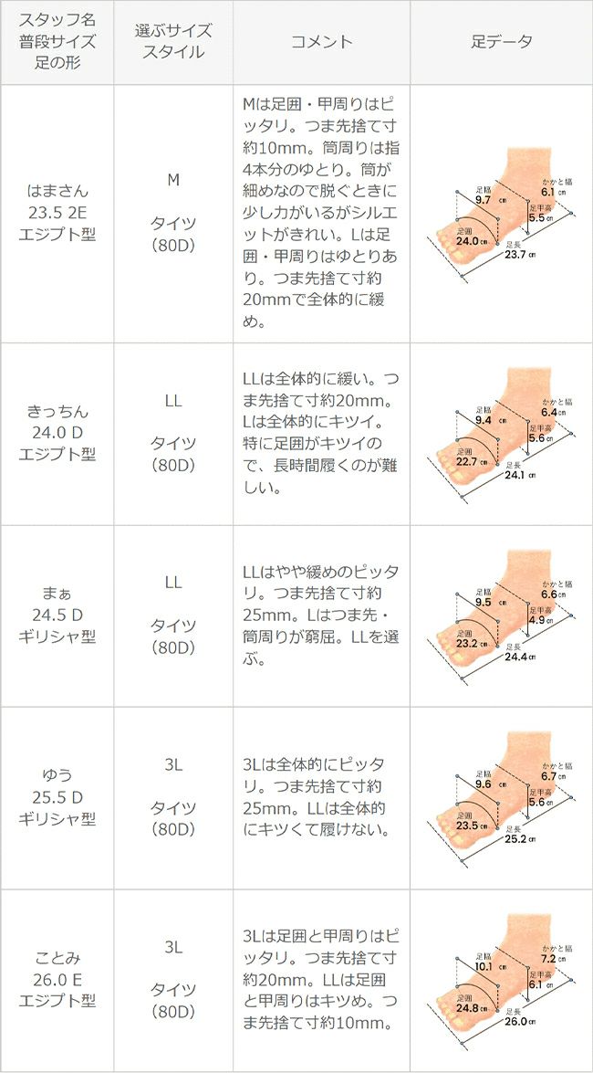 menue (メヌエ) トラックソールサイドゴア厚底ブーツ