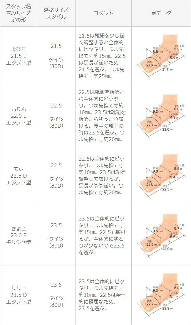 menue (メヌエ) コンビネーションスニーカー
