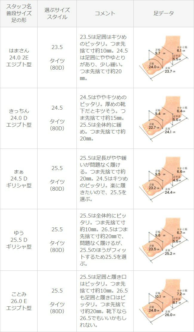menue (メヌエ) コンビネーションスニーカー