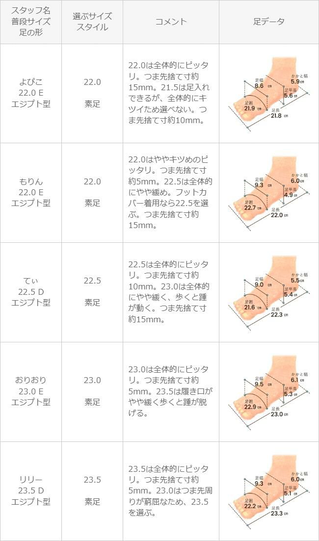 menue（メヌエ） 撥水 レイン バレエシューズ