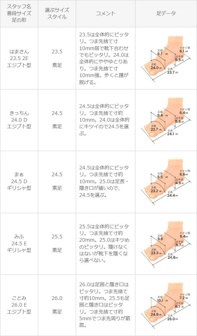 menue（メヌエ） 撥水 レイン バレエシューズ