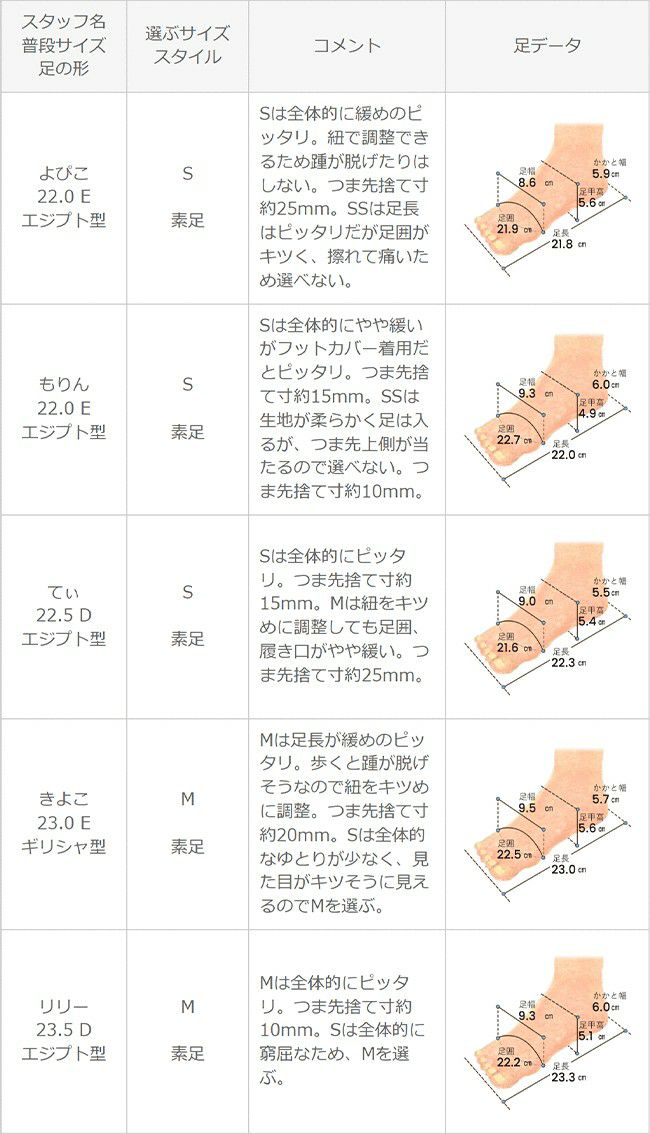 menue(メヌエ) リボンギャザーフラットシューズ