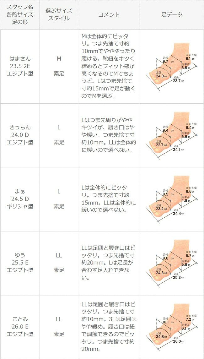 menue(メヌエ) リボンギャザーフラットシューズ