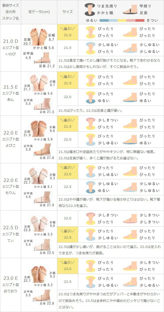 menue (メヌエ) ふわカル ポインテッドトゥ バレエシューズ