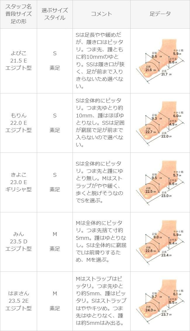 menue (メヌエ) クリスタル シェイプクリアヒール パデッドサンダル