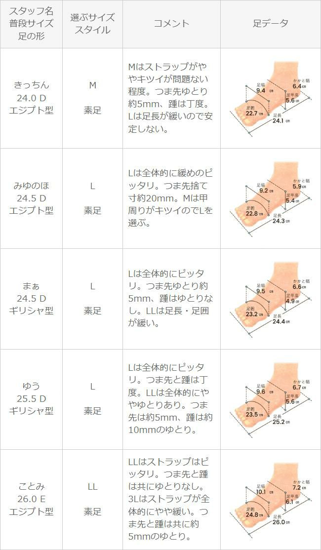 menue (メヌエ) クリスタル シェイプクリアヒール パデッドサンダル