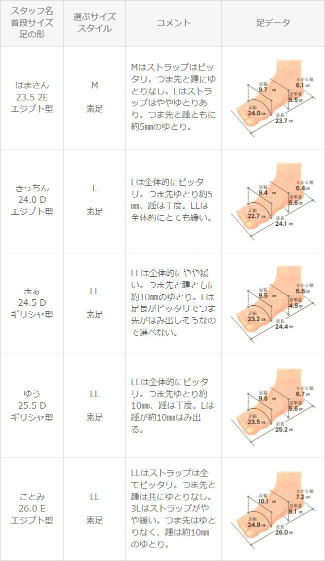 menue (メヌエ) フェイクレザー フラットヒール トングサンダル