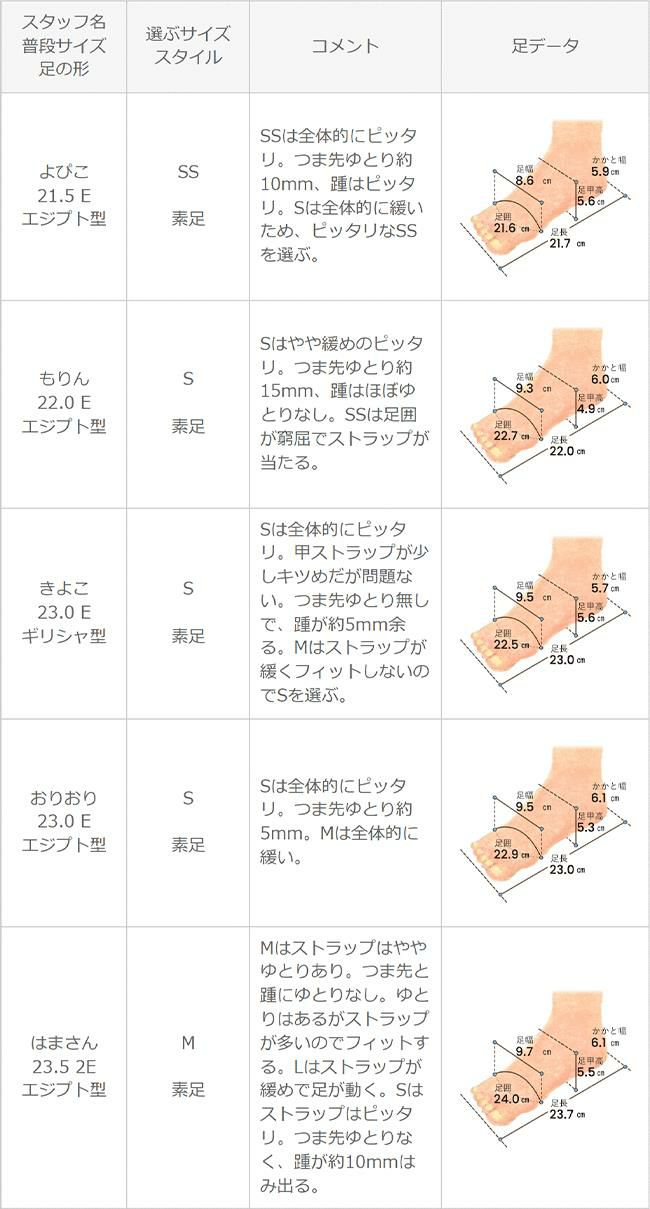 menue (メヌエ) 2wayストラップサンダル