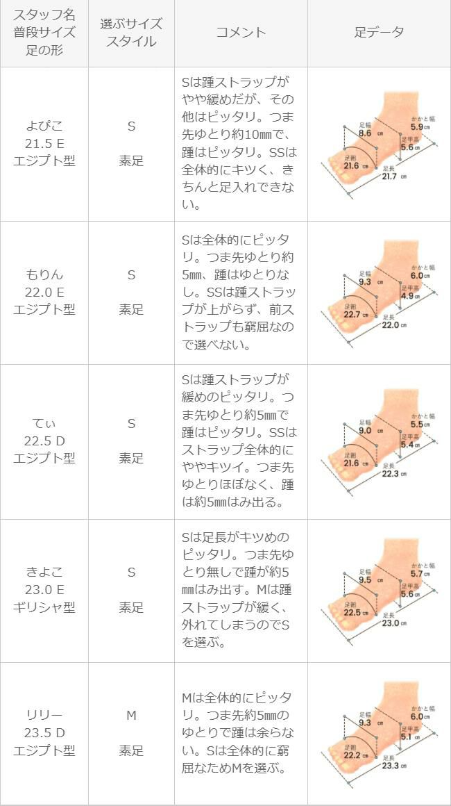 menue (メヌエ) 多連ストラップ5.5cmヒールサンダル