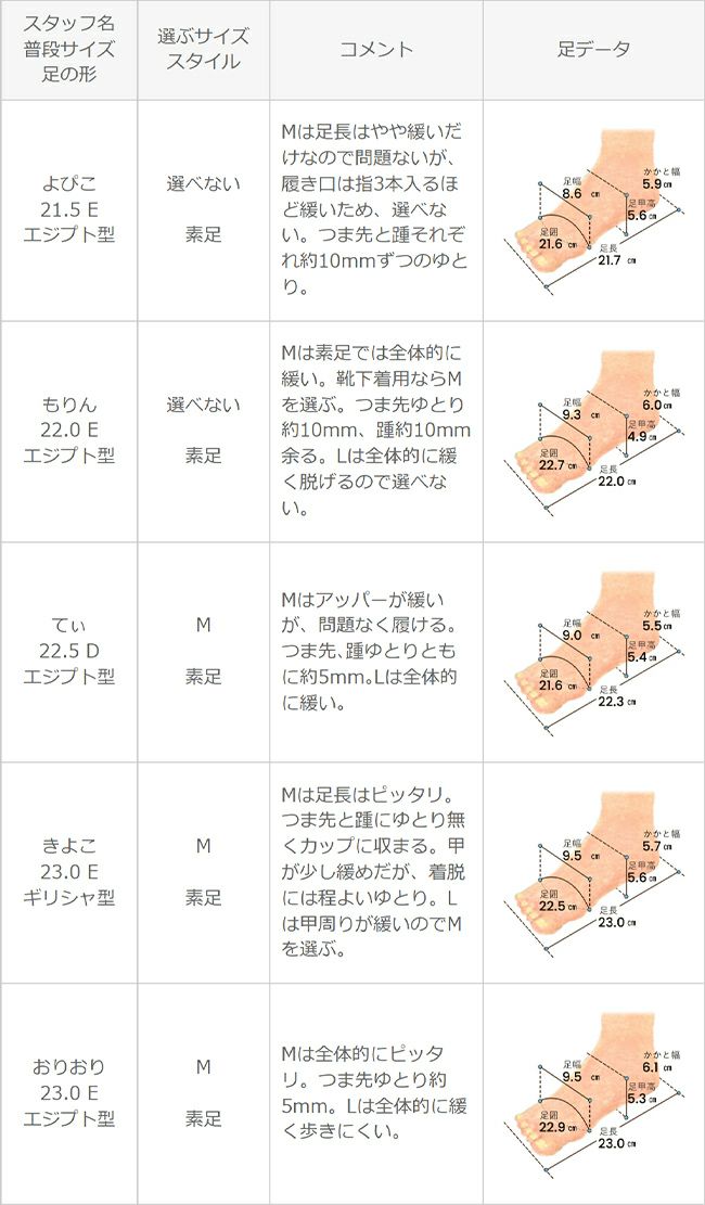 welleg select (ウェレッグ セレクト) EVAシングルバンドサンダル