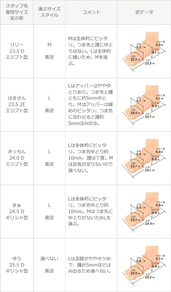 welleg select (ウェレッグ セレクト) EVAシングルバンドサンダル