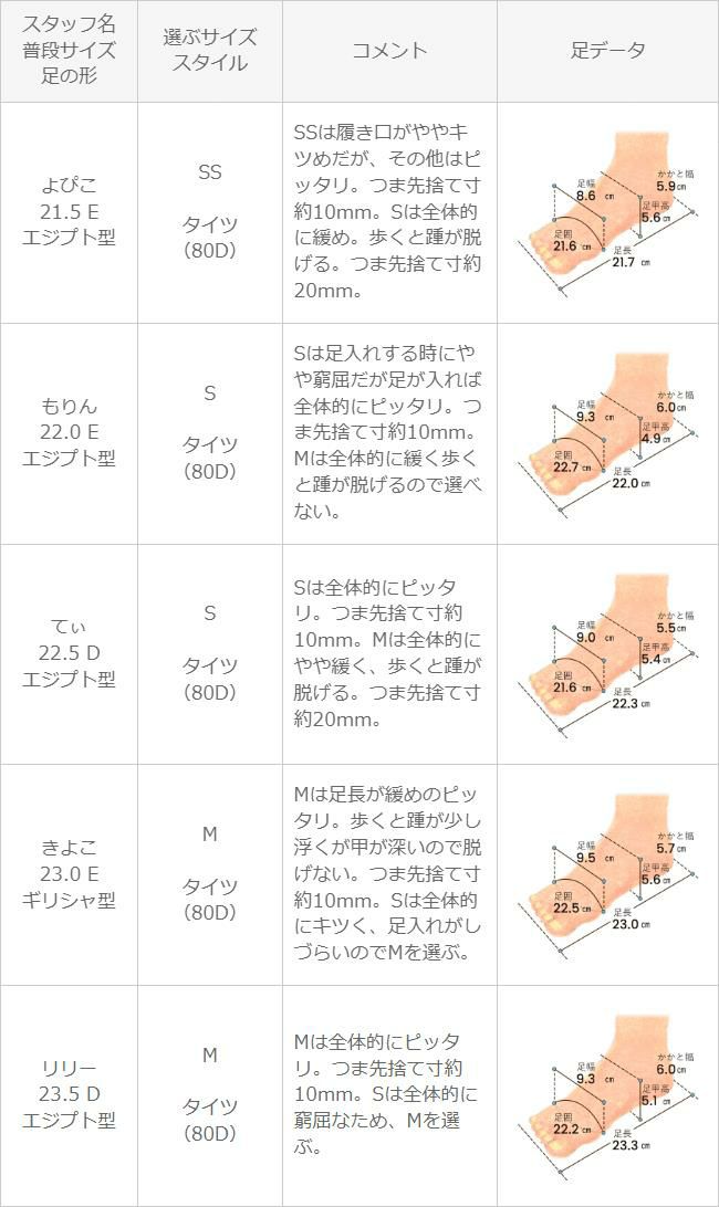 menue (メヌエ) 晴雨兼用ボリュームソールローファー