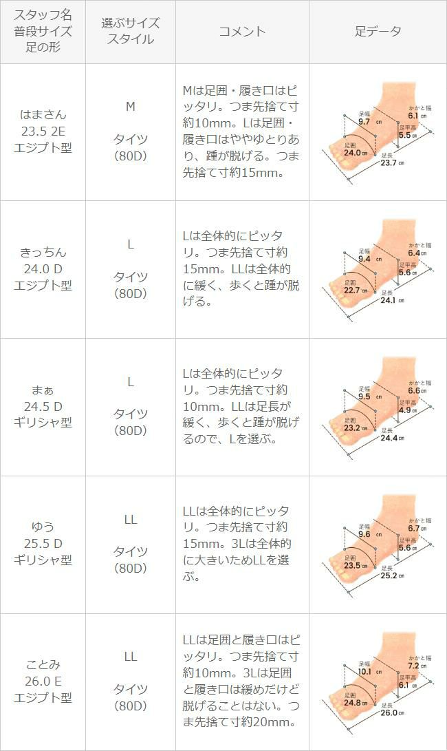 menue (メヌエ) 晴雨兼用ボリュームソールローファー
