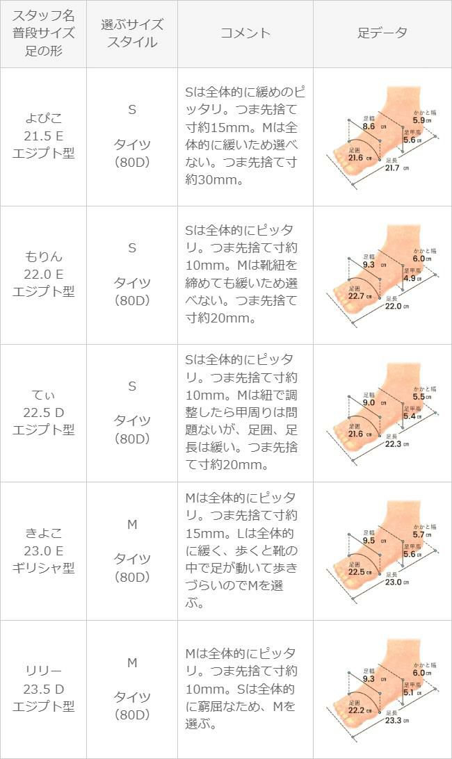 menue (メヌエ) ジャーマントレーナースニーカー