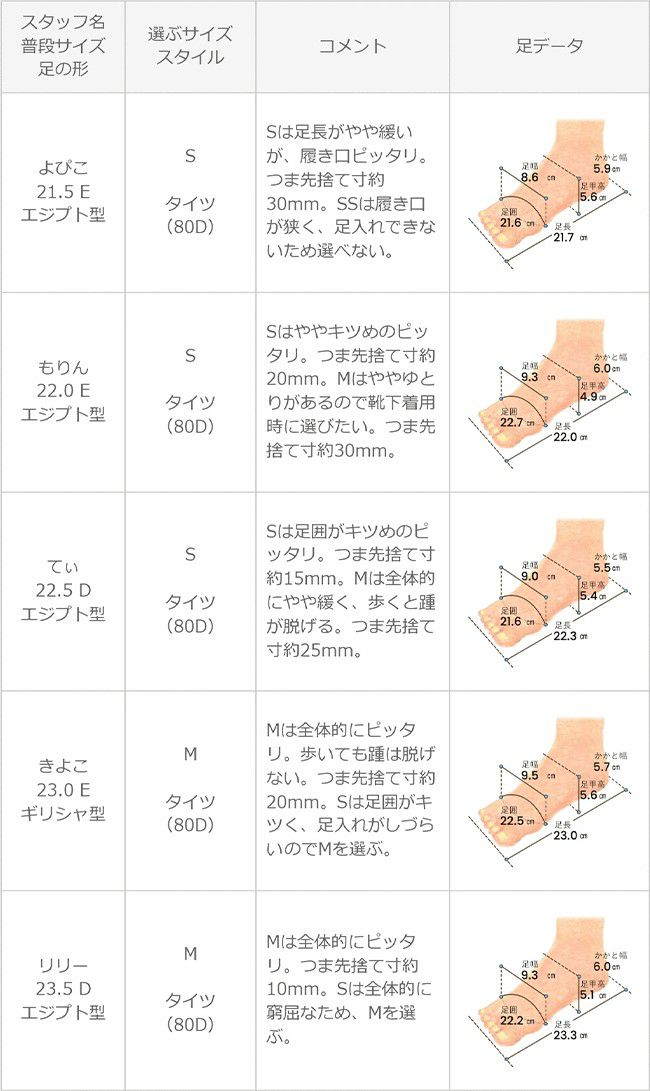 menue (メヌエ) オールウェザー タッセルオペラシューズ