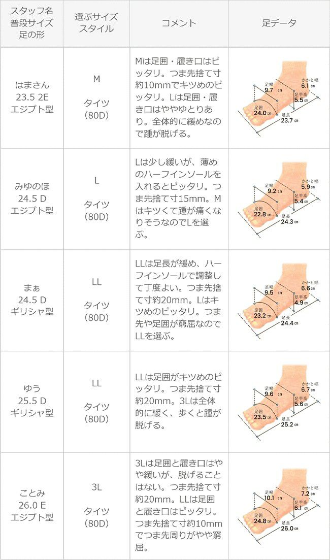 menue (メヌエ) オールウェザー タッセルオペラシューズ