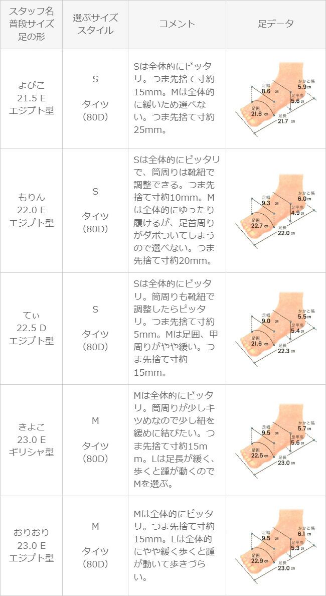 menue (メヌエ) レースアップ トラックソールミドルブーツ