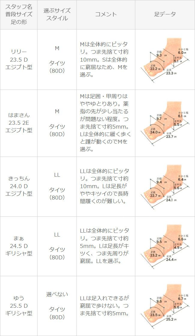 menue (メヌエ) レースアップ トラックソールミドルブーツ