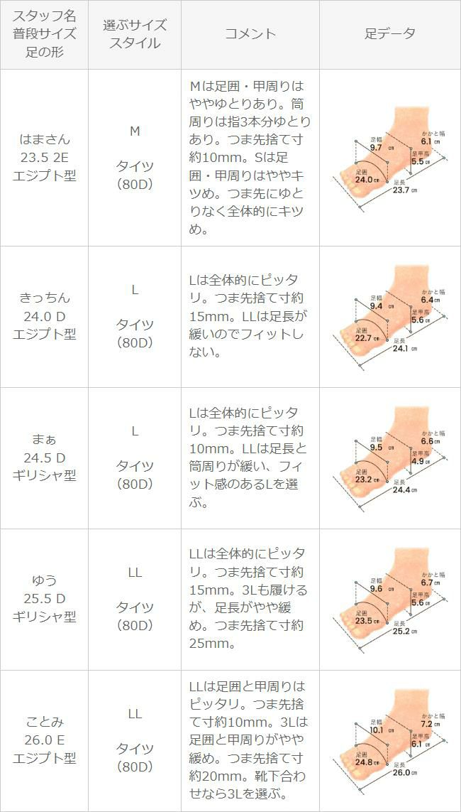 menue (メヌエ) ラウンドトゥ台形ヒールショートブーツ