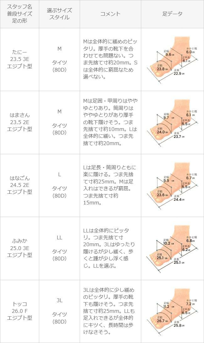flune (フリューン) 幅広『4E』スクエアトゥ ストレッチショートブーツ
