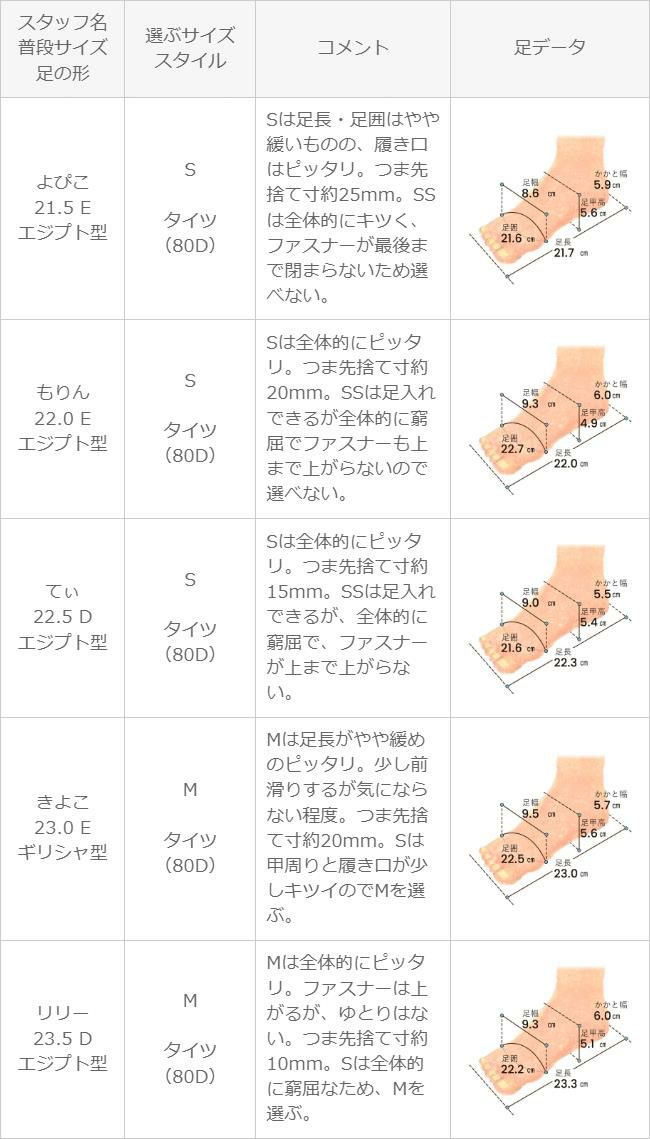 menue (メヌエ) スクエアトゥ 台形ヒール ショートブーツ