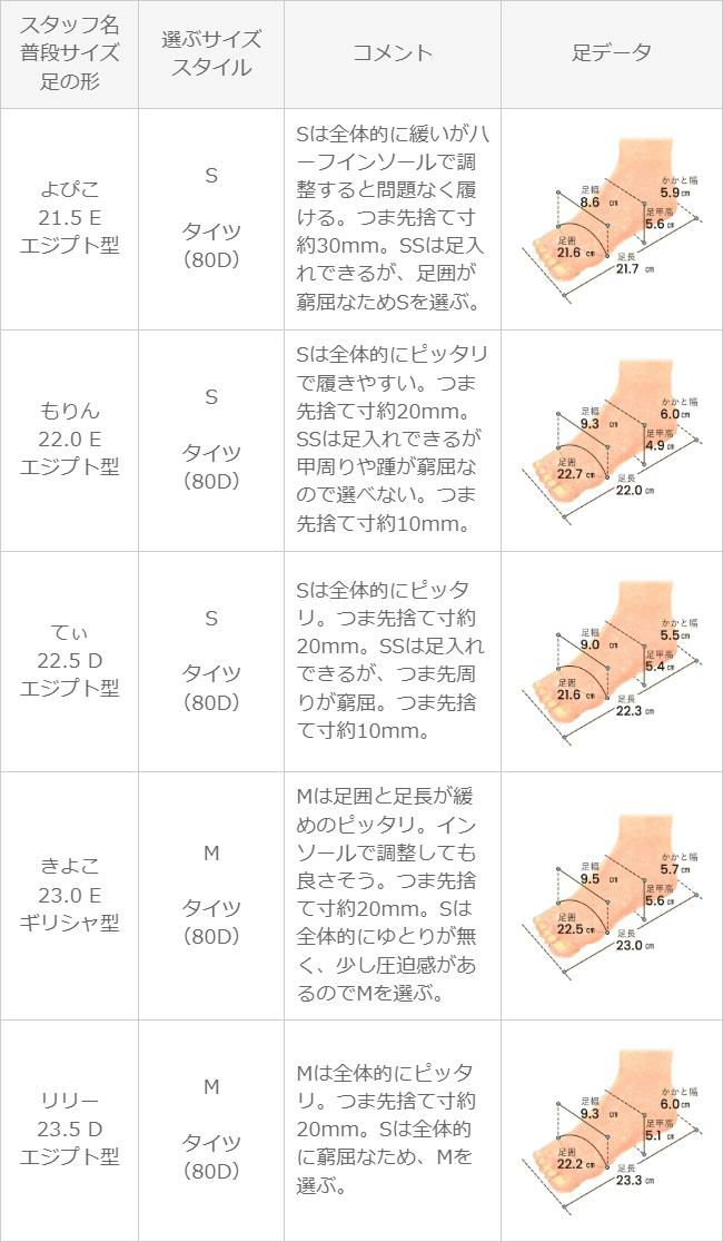 menue (メヌエ) ボリュームソール サイドゴアブーツ