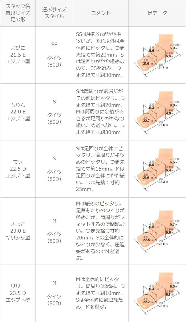 menue (メヌエ) スクエアトゥシンプルロングブーツ