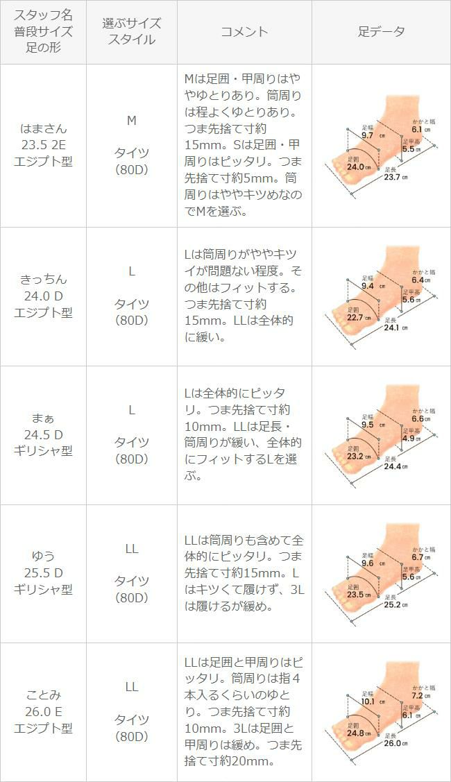 menue (メヌエ) スクエアトゥシンプルロングブーツ