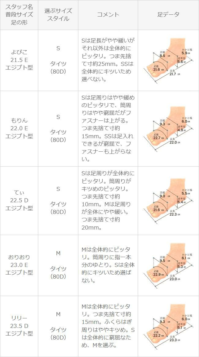 menue (メヌエ) シンプルスクエアトゥロングブーツ