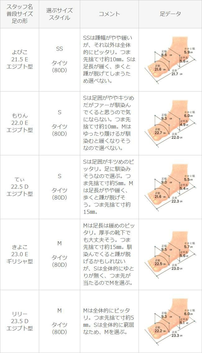 mooimooi (モーイモーイ) 撥水リボン甲深モカシン