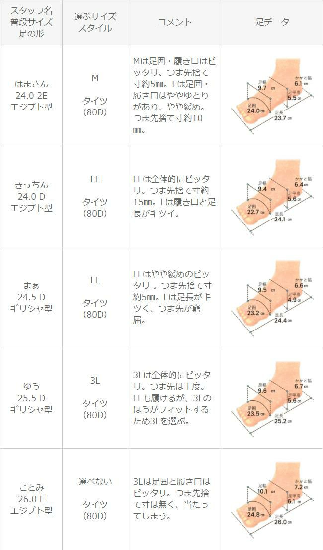 mooimooi (モーイモーイ) 撥水リボン甲深モカシン