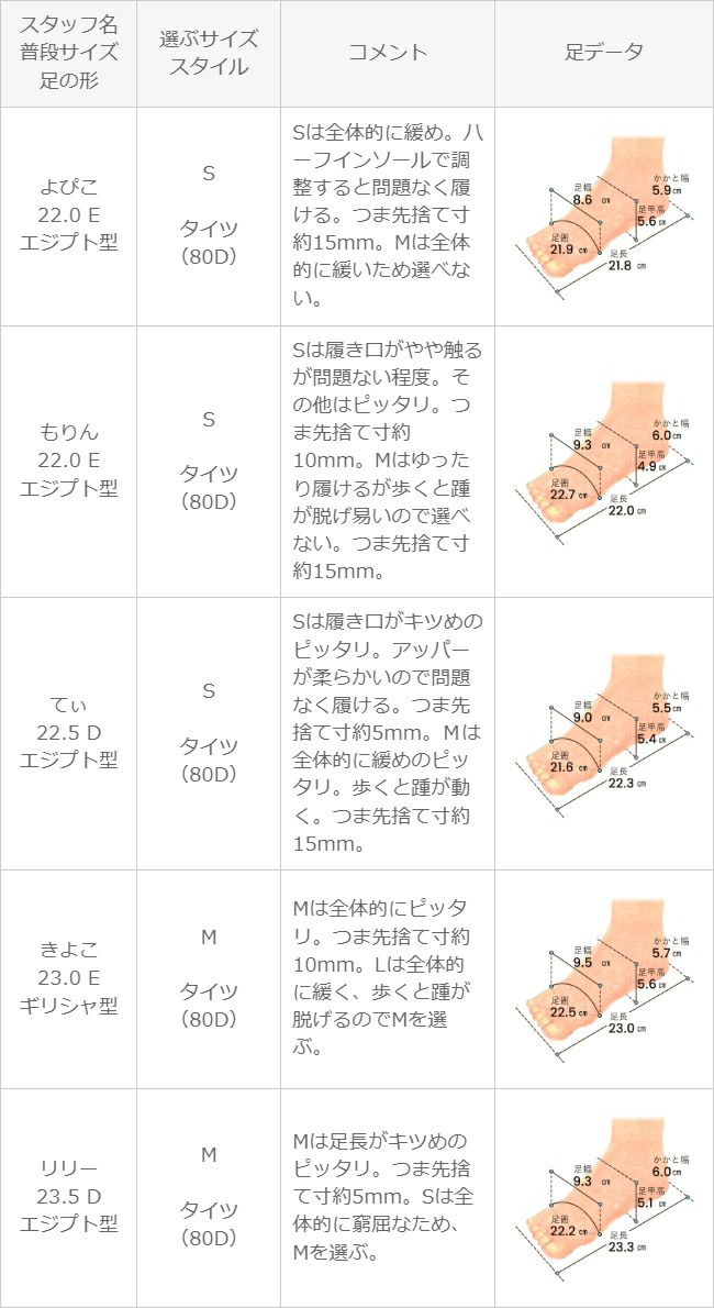 mooimooi (モーイモーイ) 撥水 フリンジモカシンシューズ