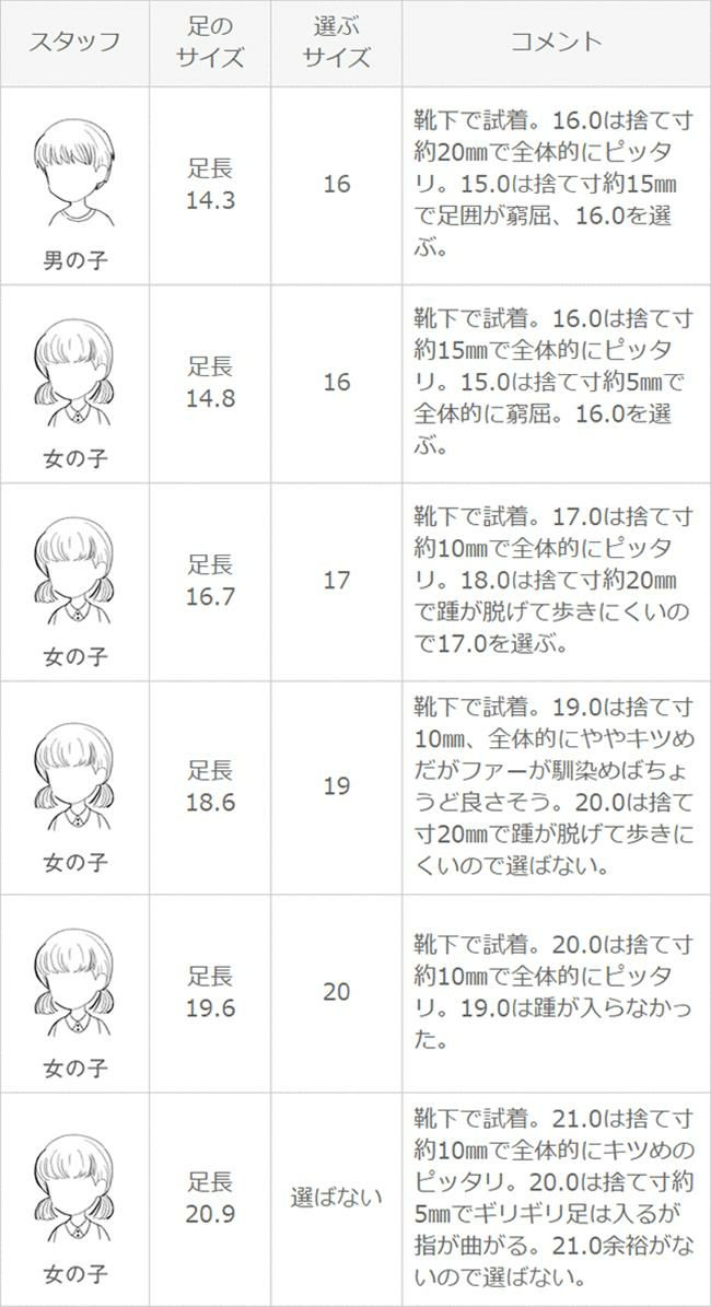 mooimooi (モーイモーイ) 撥水 キッズ リボンモカシン