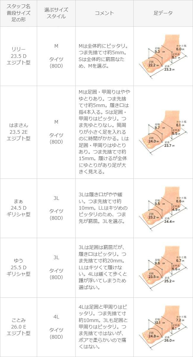 mooimooi (モーイモーイ) ショートムートンブーツ